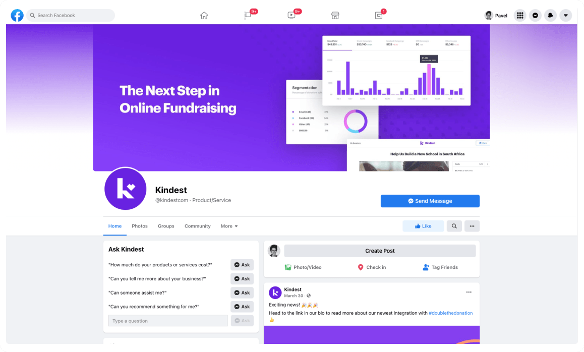 Salesforce dashboard